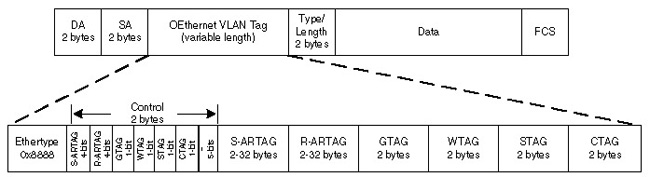P-7_Fig3